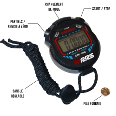 Chronometre RT3 Rally